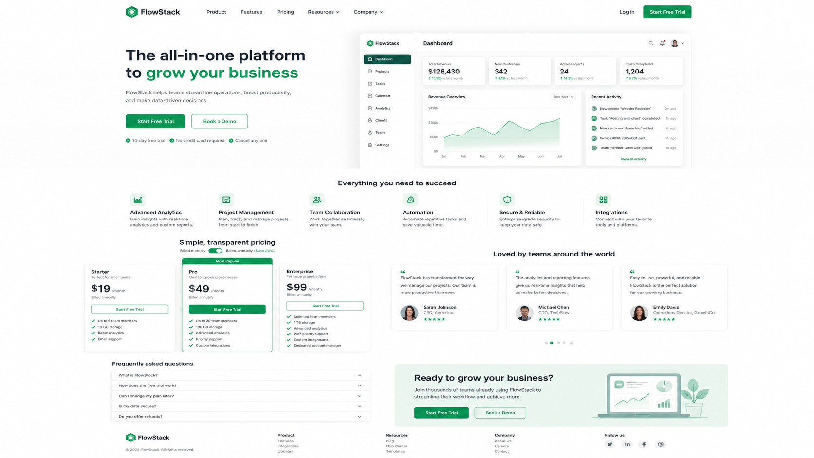 SaaS Minimal